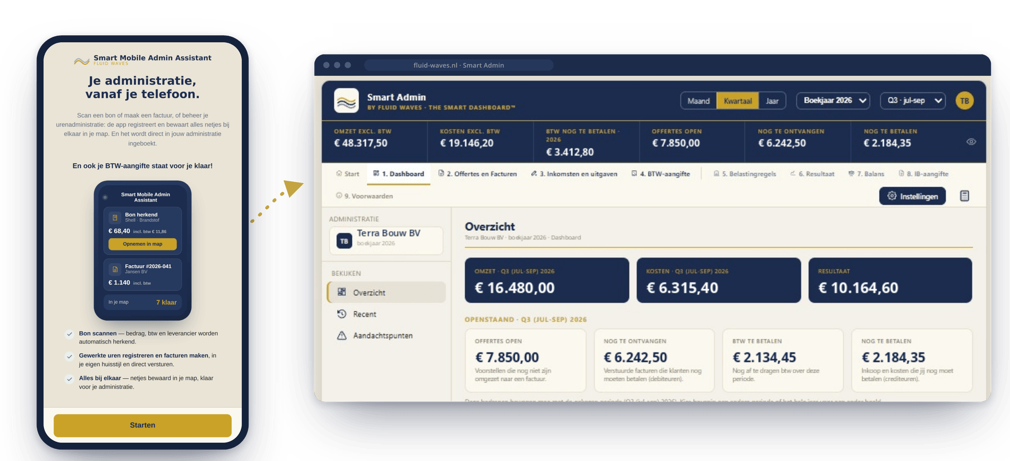 Smart Mobile Admin Assistant op een telefoon, gekoppeld aan het Smart Admin dashboard op de pc
